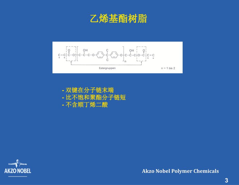 乙烯基酯树脂的固化_第3页