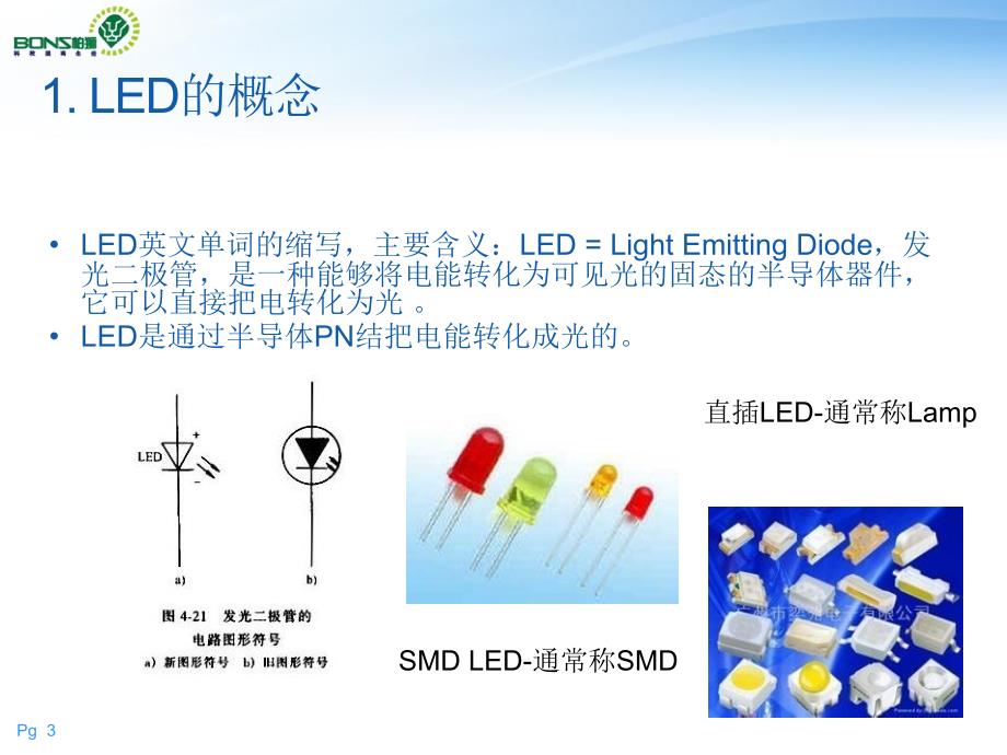 《LED系列之技术》PPT课件_第3页