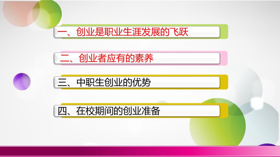 第四单元第三课创业是就业的重要形式ppt课件_第2页