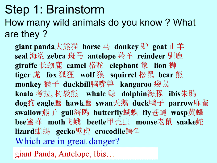 外研版必修五Module6-Animals-in-danger课件.ppt_第3页