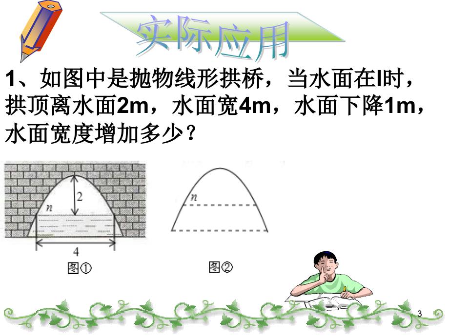 实际问题与二次函数ppt课件_第3页