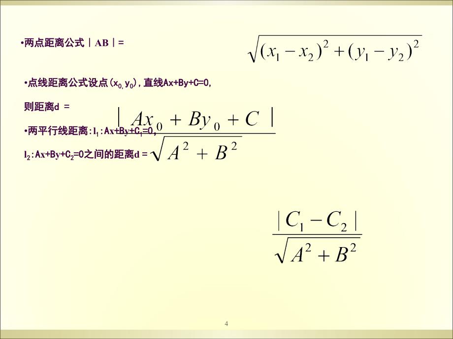 直线与方程ppt课件_第4页