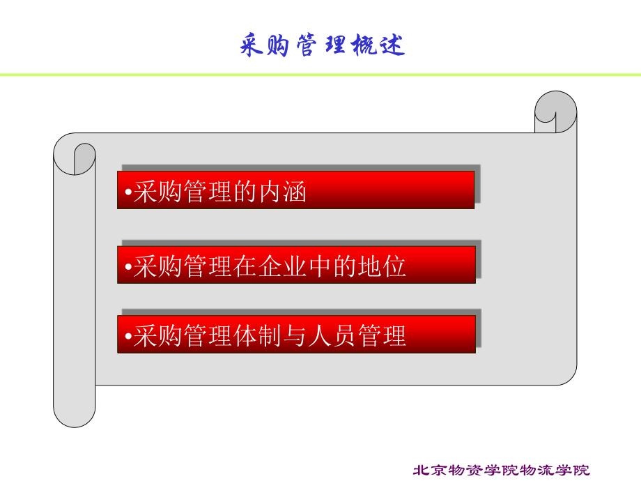 某市场采购管理概述_第1页