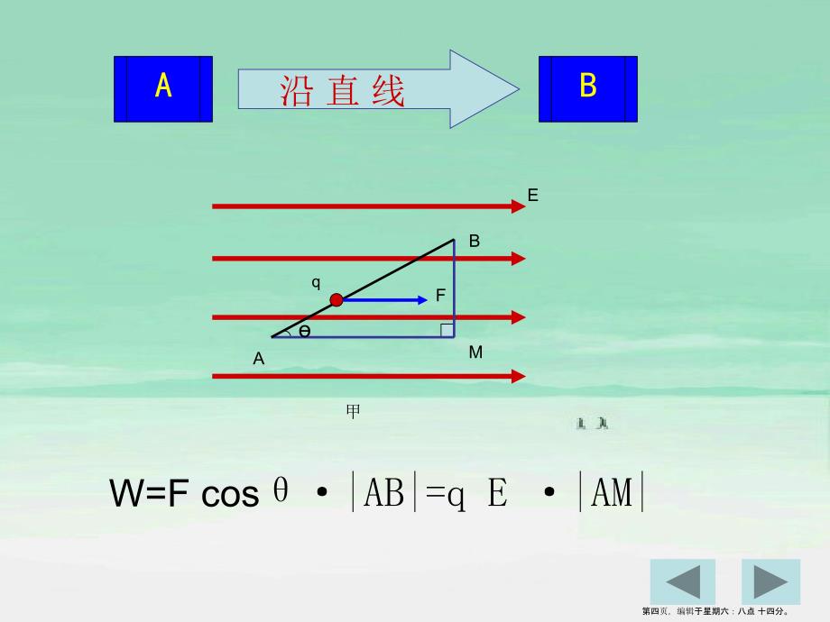 人教版选修311.4电势能和电势ppt课件_第4页