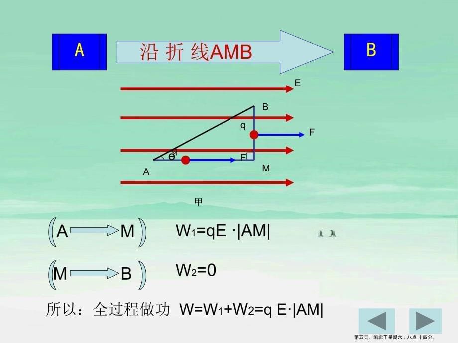 人教版选修311.4电势能和电势ppt课件_第5页