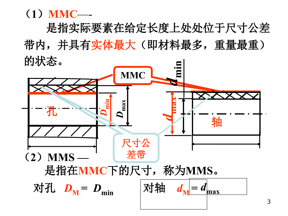 形状和位置公差及检测3E_第3页