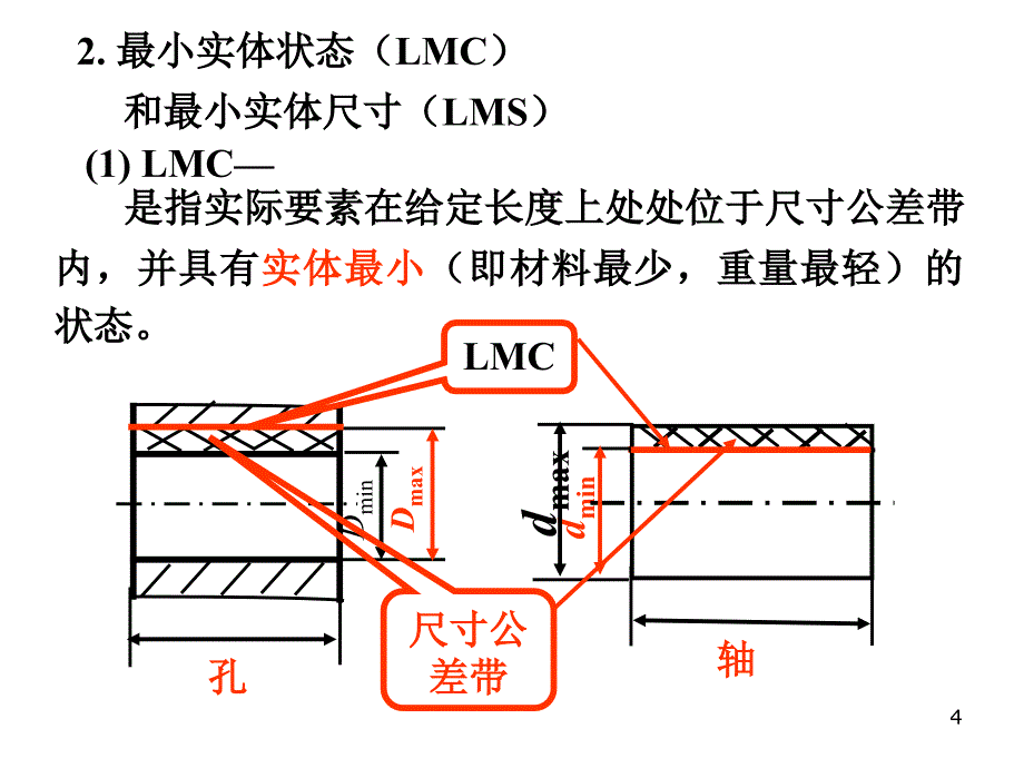 形状和位置公差及检测3E_第4页