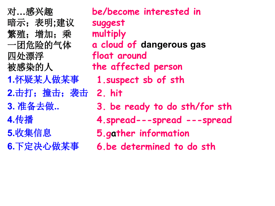 B5unit1readingppt_第3页