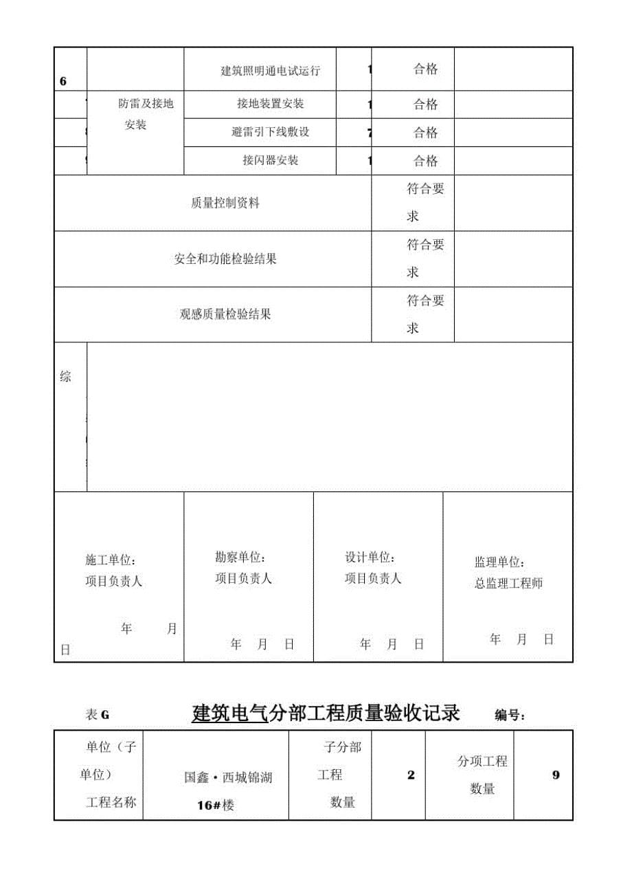 新国标建筑电气分部工程质量验收记录_第5页