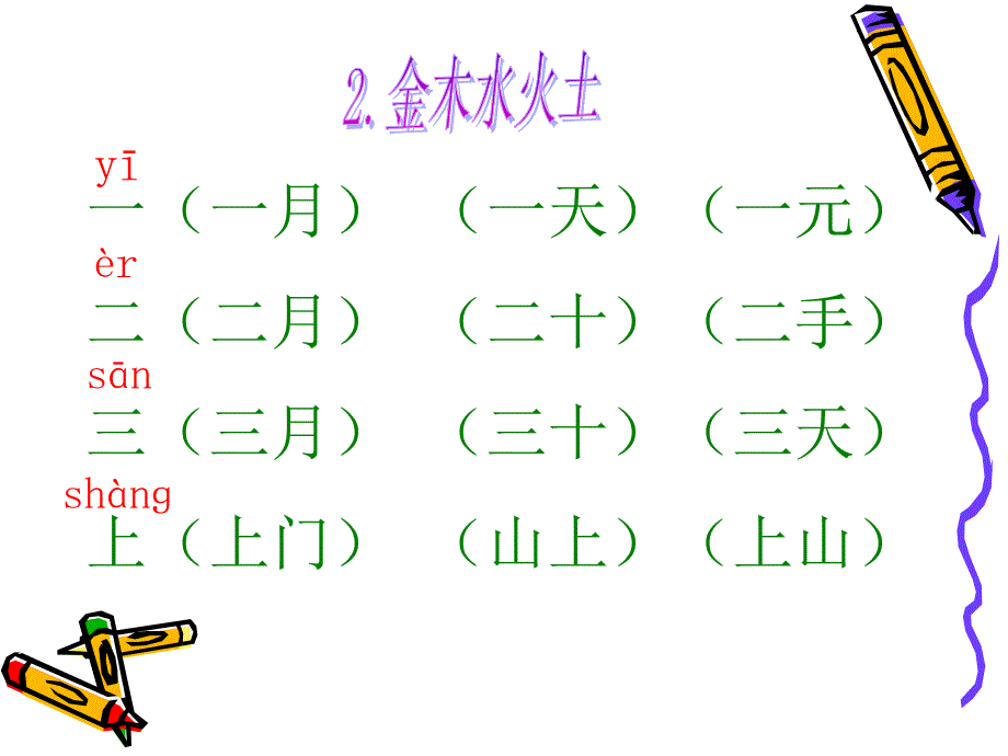 最新部编本一年级语文上册生字组词_第1页