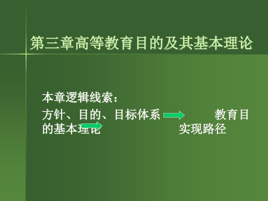 高等教育学第三章_第1页