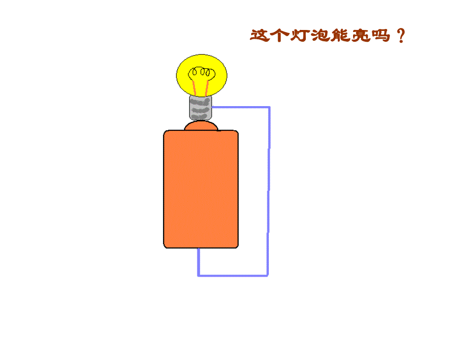 点亮小灯泡1 (3)_第3页