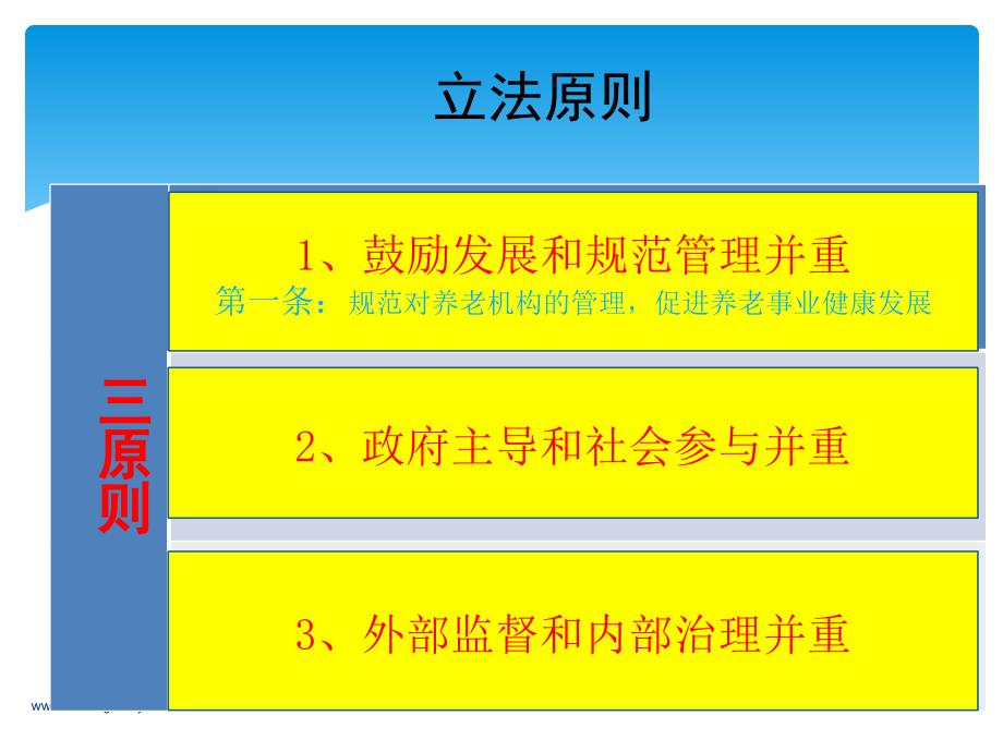 养老机构管理办法解读_第3页