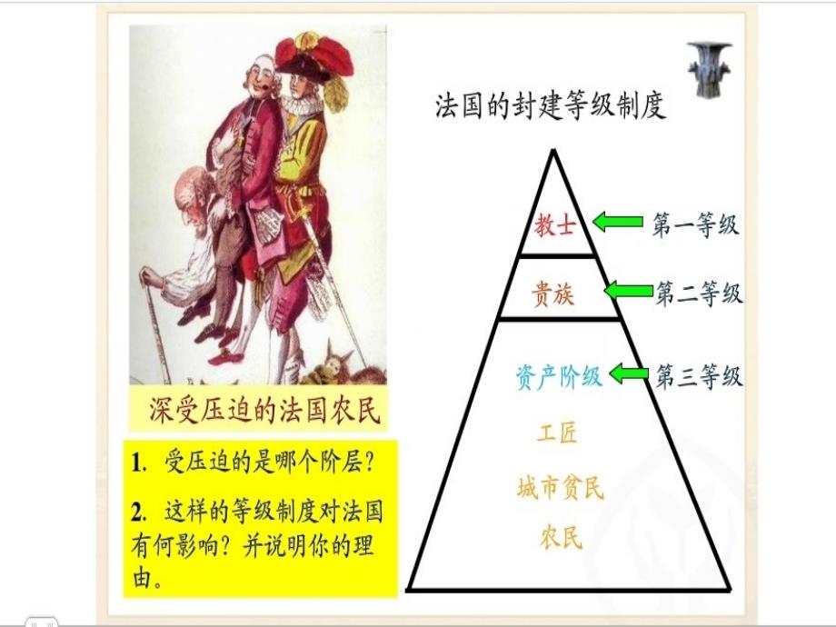 法国大革命和拿破仑帝国_第2页