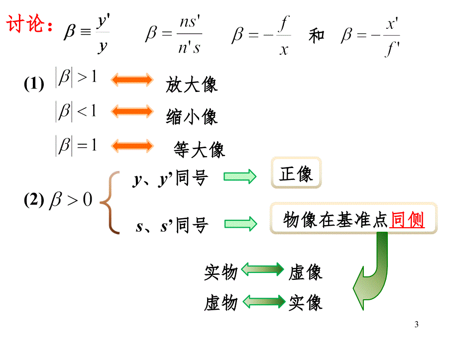 几何光学习题课学生版PPT课件_第3页