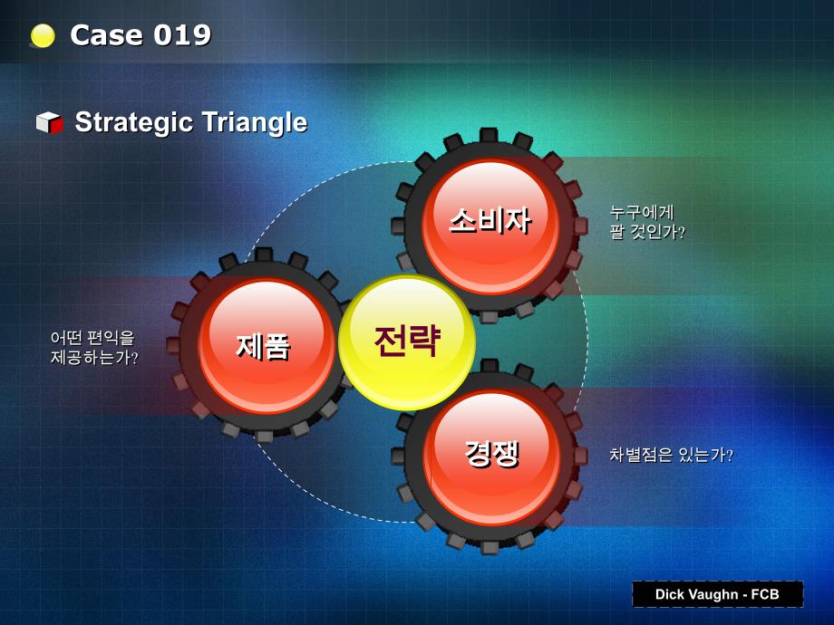 韩国的ppt图形新元素模板_第1页