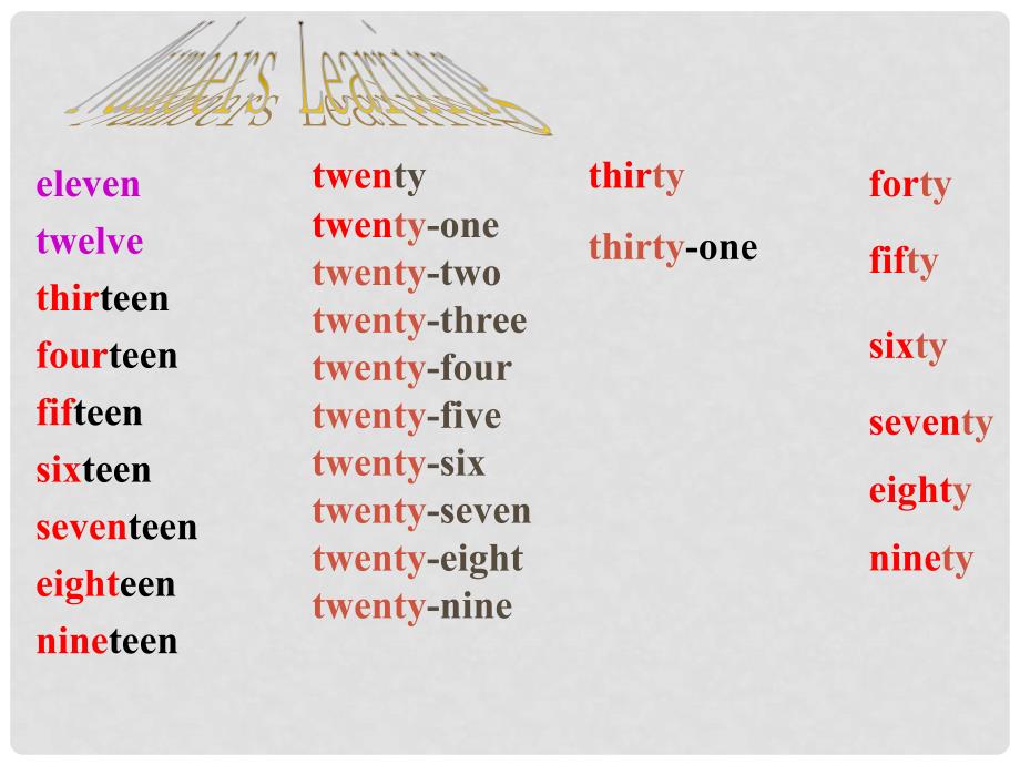 湖北省当阳市淯溪初级中学七年级英语《Unit7 How much are these pants：Section B》课件 人教新目标版_第3页