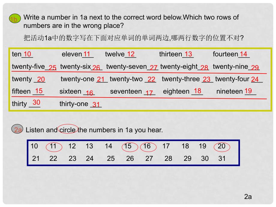 湖北省当阳市淯溪初级中学七年级英语《Unit7 How much are these pants：Section B》课件 人教新目标版_第4页