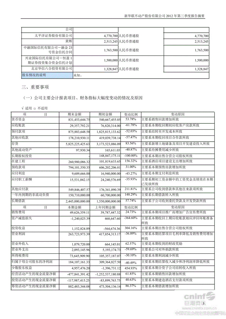 新华联：第三季度报告正文_第3页