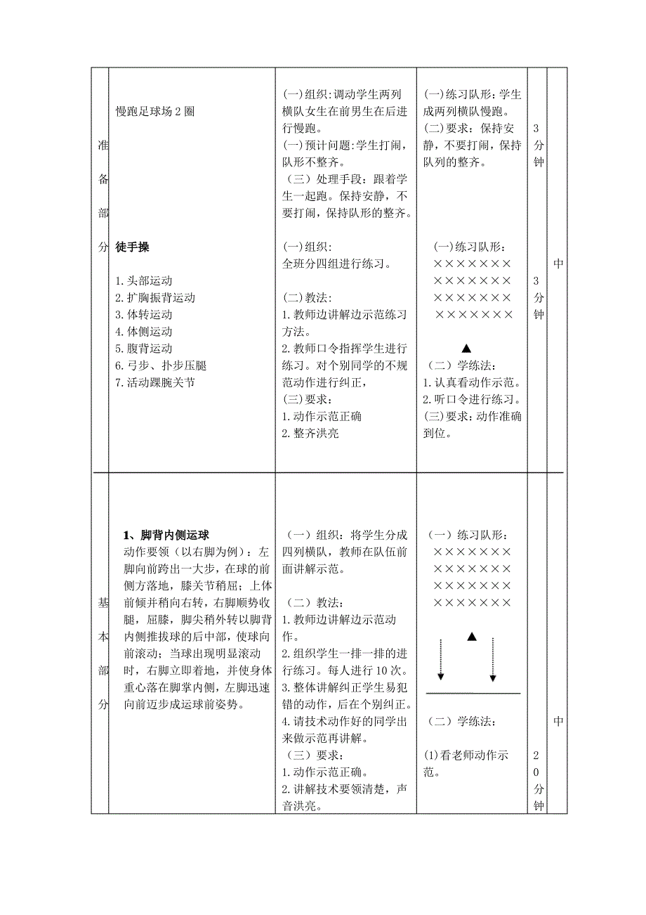 足球运球教案[1](1)_第2页