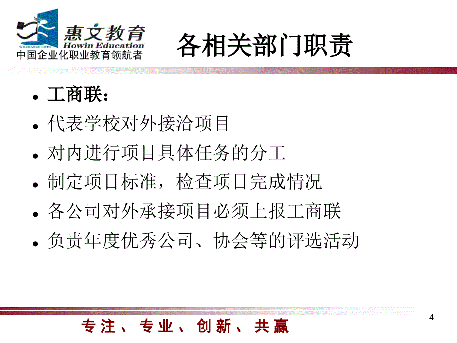 新学期活动安排及管理层各岗位职责222_第4页