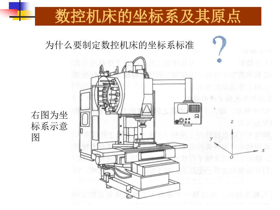 数控加工中坐标系和坐标原点_第2页