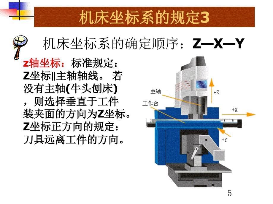 数控加工中坐标系和坐标原点_第5页