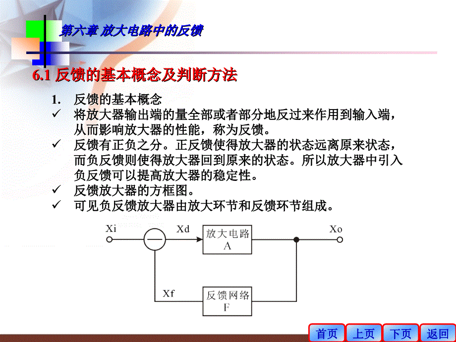 《放大电路中的反馈》PPT课件.ppt_第2页