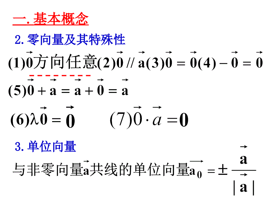 平面向量复习公开课_第3页