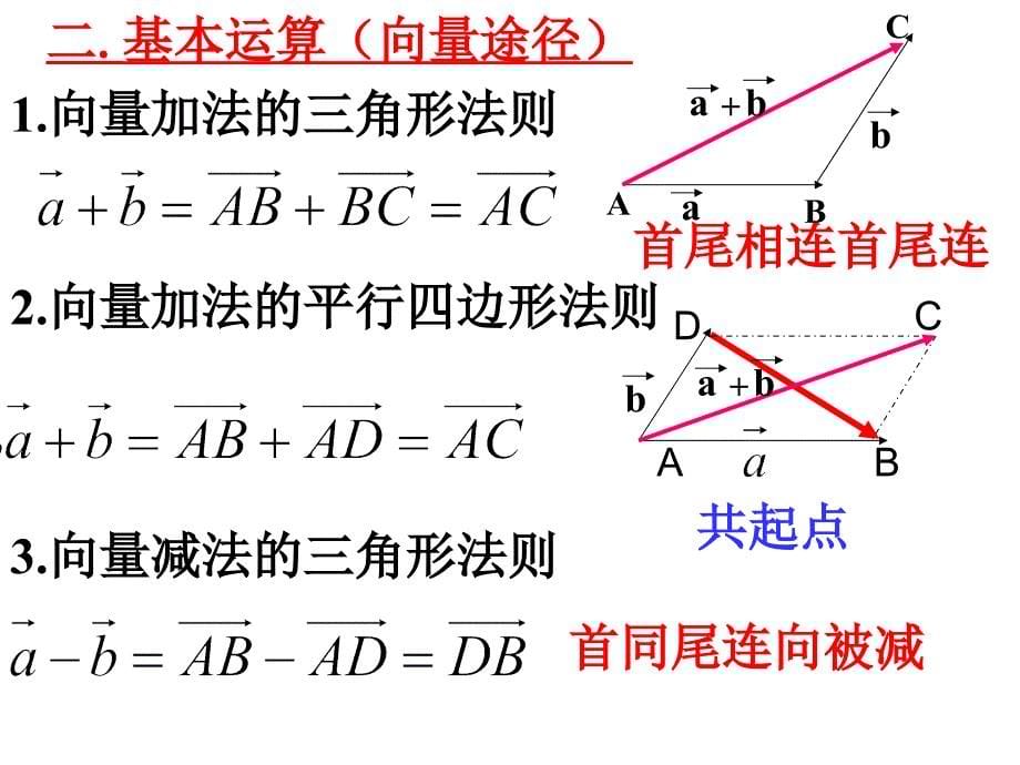 平面向量复习公开课_第5页