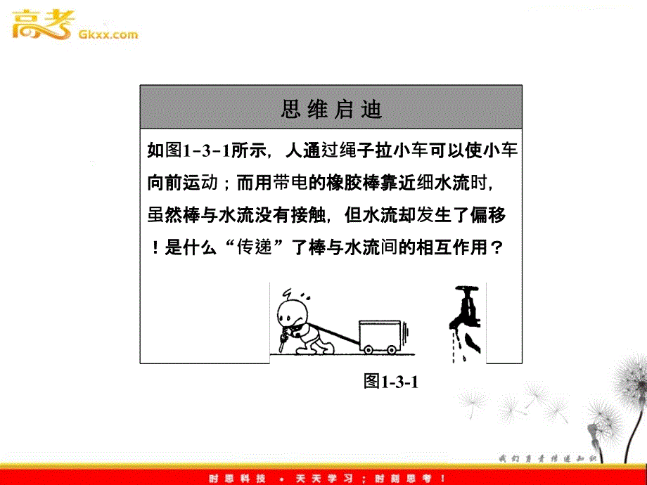 高二物理同步课件：1-3《电场强度》（粤教选修3-1）_第4页