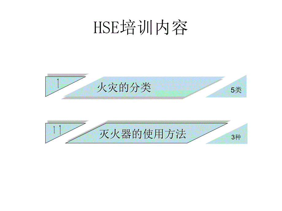 消防器材使用PPT课件_第2页