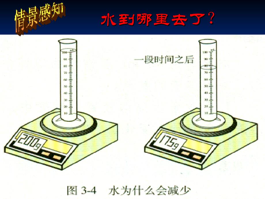 第三单元课题1分子原子_第3页