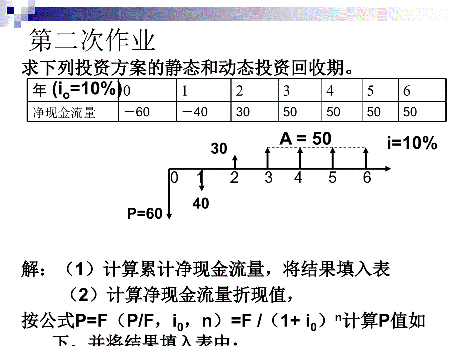 技术经济学作业解答_第2页