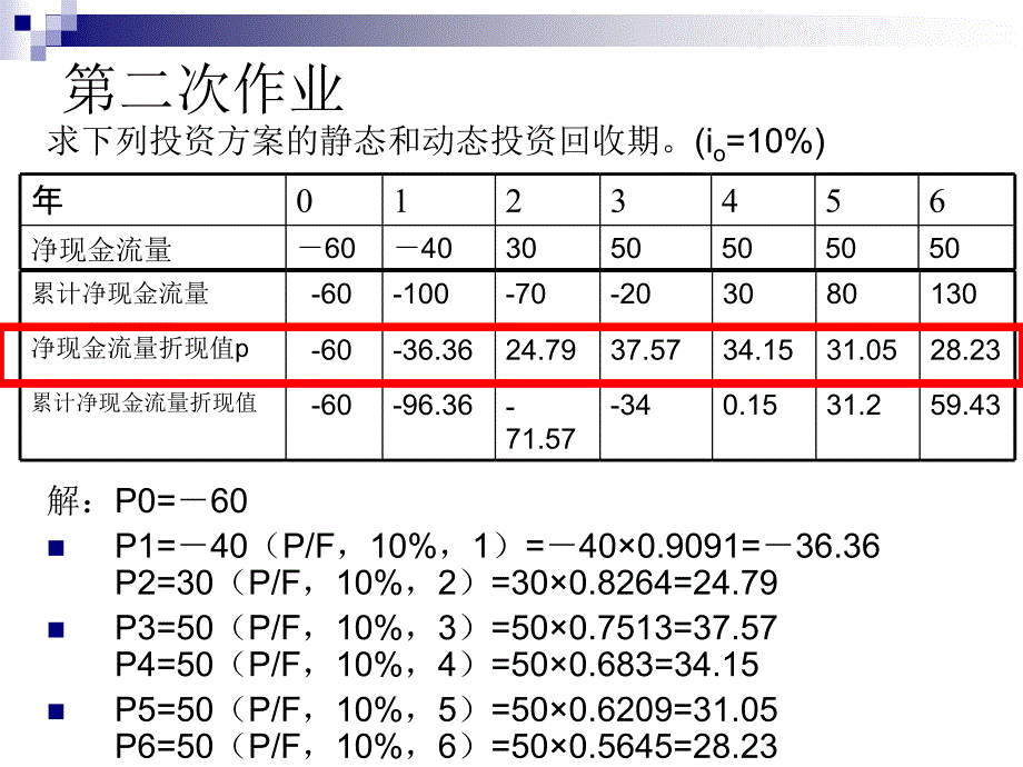 技术经济学作业解答_第3页