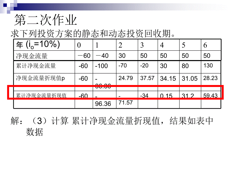 技术经济学作业解答_第4页