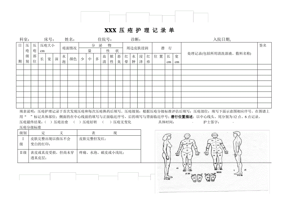 压疮护理记录单_第1页