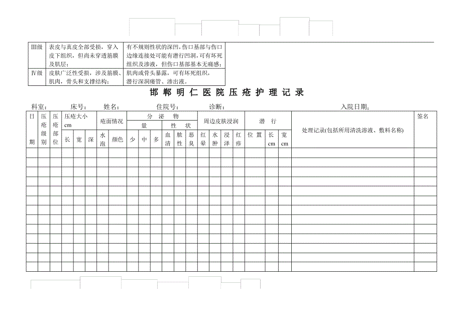 压疮护理记录单_第2页