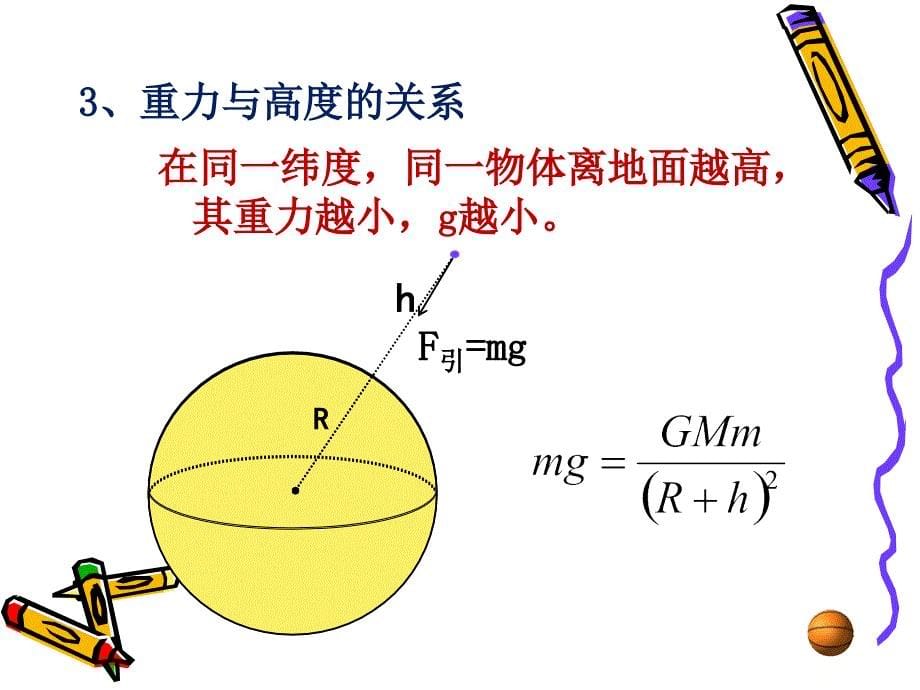 万有引力与重力、匀速圆周运动.ppt_第5页