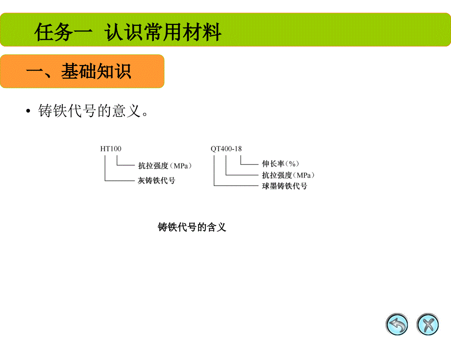 车削加工基础知识.ppt_第4页