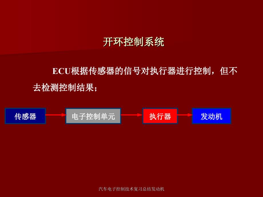 汽车电子控制技术复习总结发动机课件_第4页