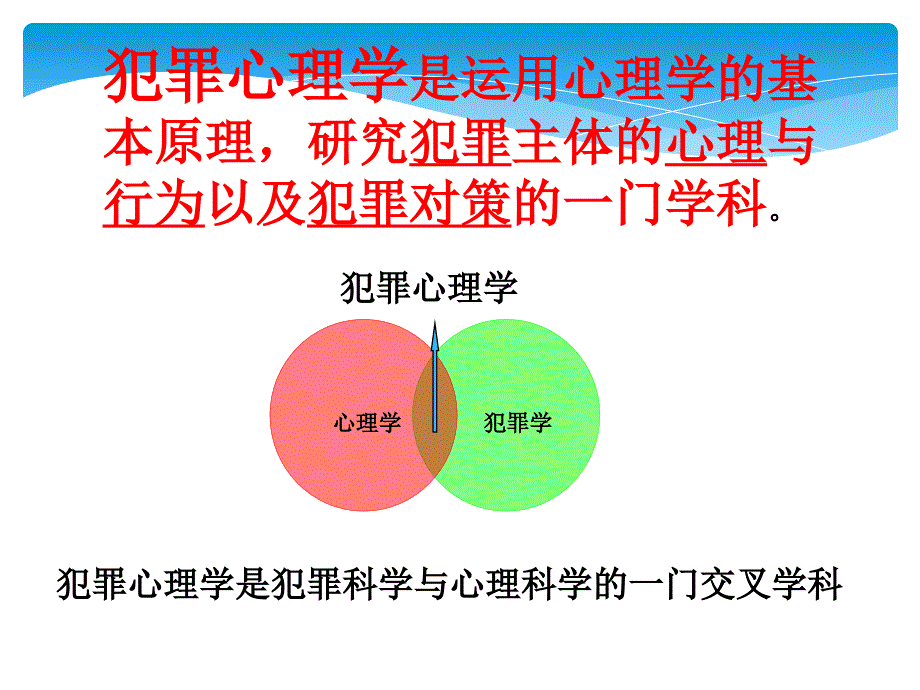 犯罪心理学.ppt_第3页