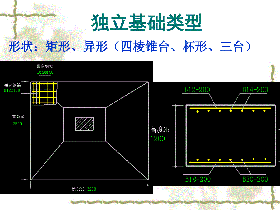 基础钢筋计算_第4页