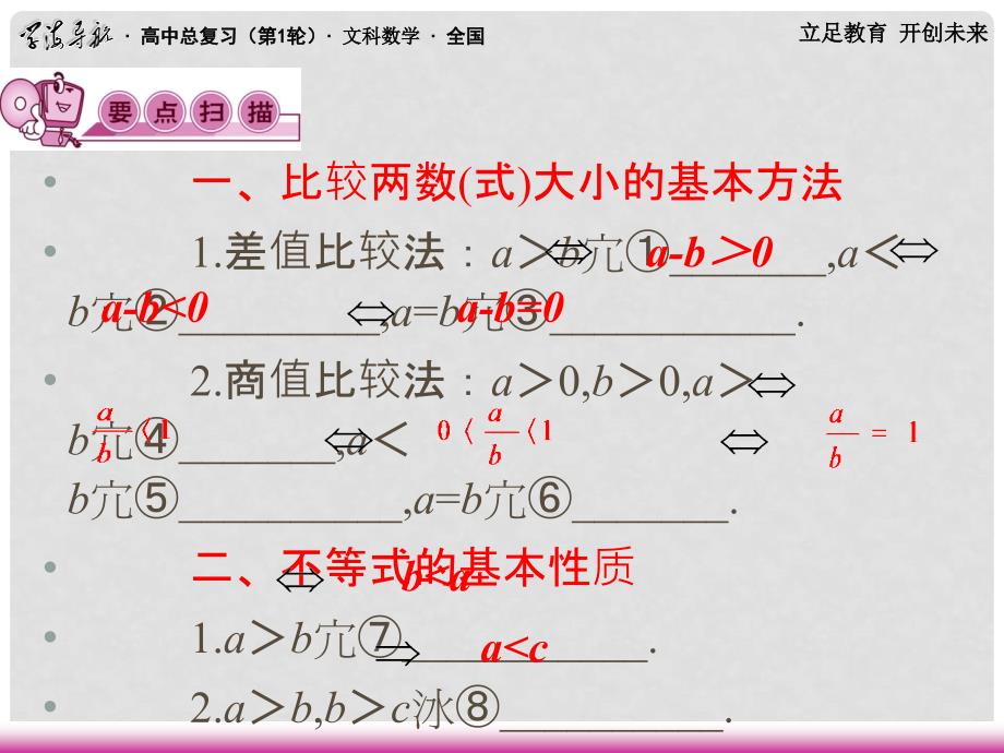 高三数学第一轮总复习 6.1 比较代数式的大小课件（1）_第4页