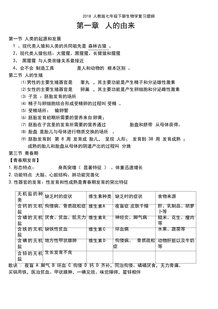 人教版七年级下册生物学复习提纲_第1页