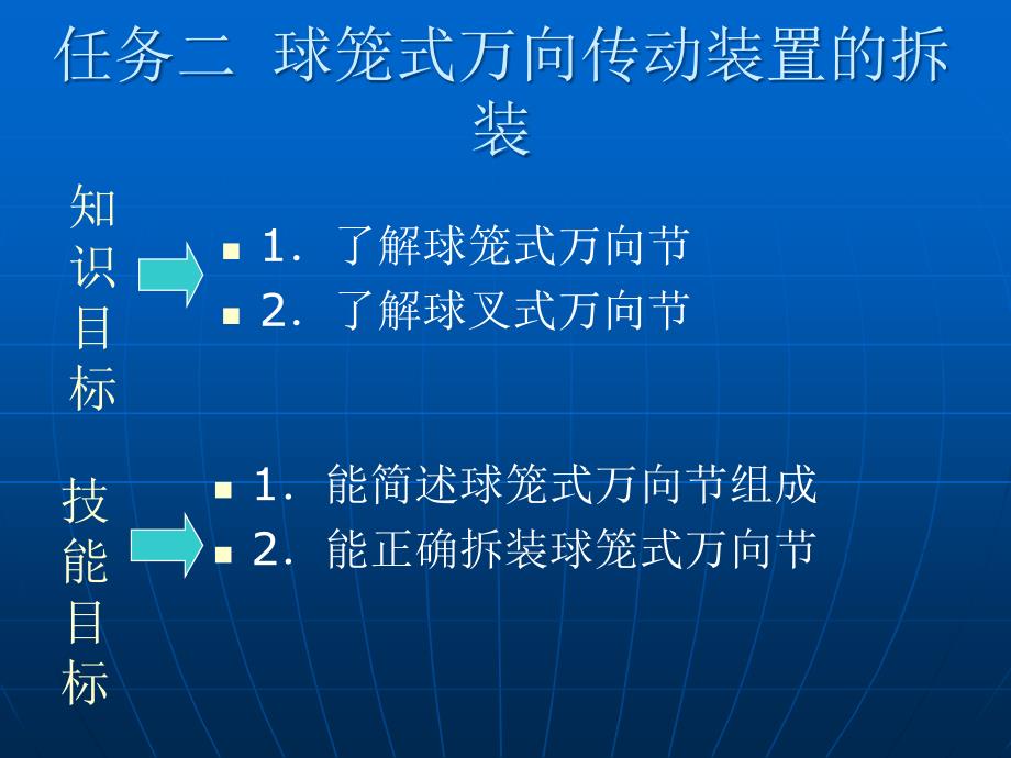 球笼式万向传动装置的拆装.ppt_第2页