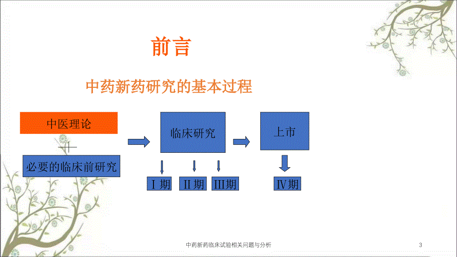 中药新药临床试验相关问题与分析_第3页