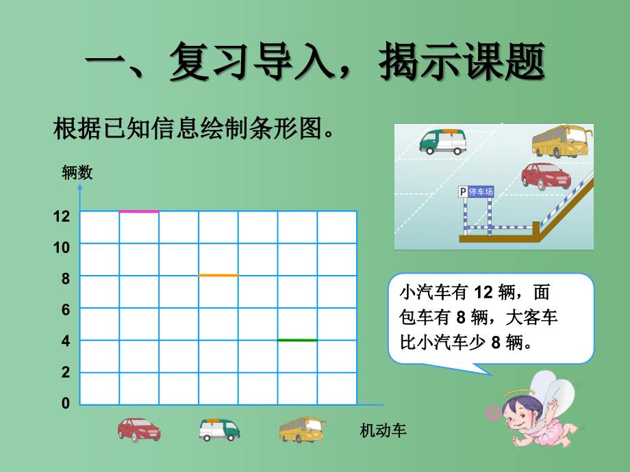 四年级数学上册 6.统计 复式条形统计图课件2 新人教版_第2页