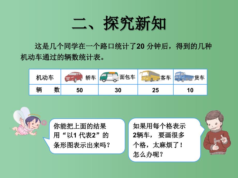 四年级数学上册 6.统计 复式条形统计图课件2 新人教版_第3页