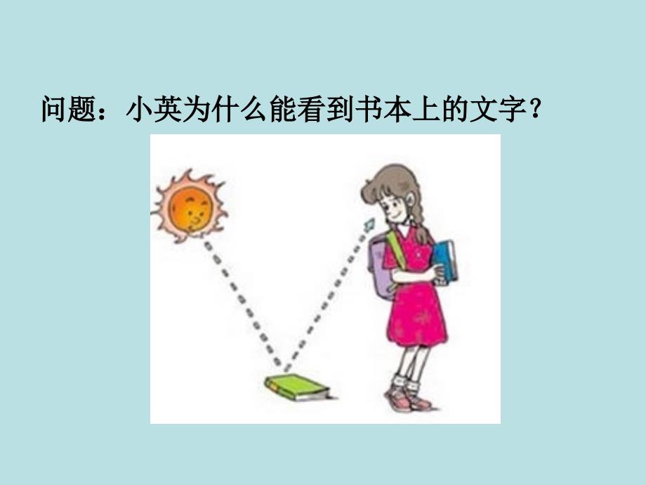 湖南省茶陵县潞水学校八年级物理《光的反射》课件_第4页